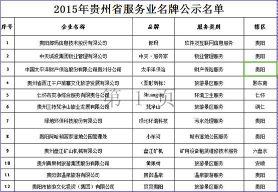 QQ截图20160307152800